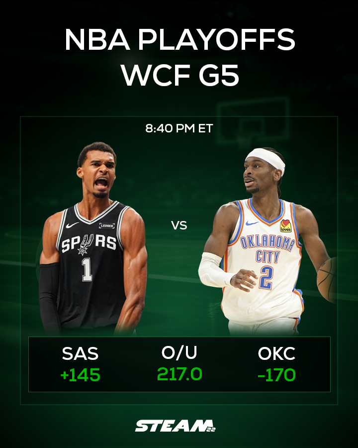 Steam22's tweet photo. ❇️NBA Playoffs WCF❇️

OKC vs. SAS G5 Prop Watch:

→SGA assists over — he’s averaging 10.0 APG in this series
→Wemby points/rebounds overs still in play too — he’s putting up 30.3 PPG and 13.3 RPG vs OKC so far

Stars are carrying the load and the usage is massive. #NBAPlayoffs https://t.co/nBBxeV3Uaq