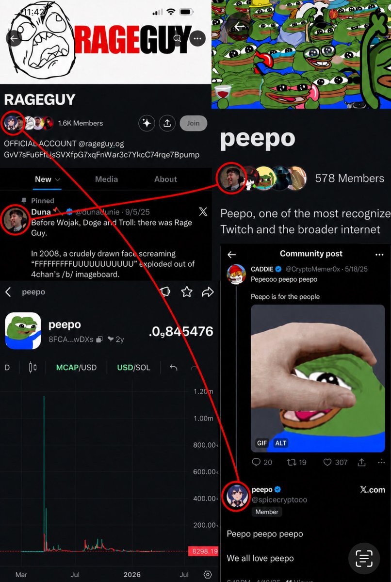 Andrεω ☜ tweet media