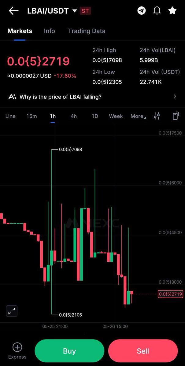 Finisher__'s tweet photo. #LBAI is an ST token, so 05 and higher for me https://t.co/tEzDA3rNJg