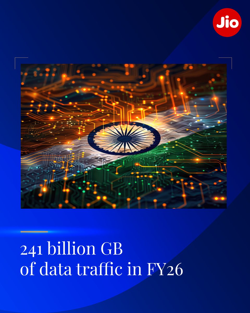 Reliance Industries Limited tweet media