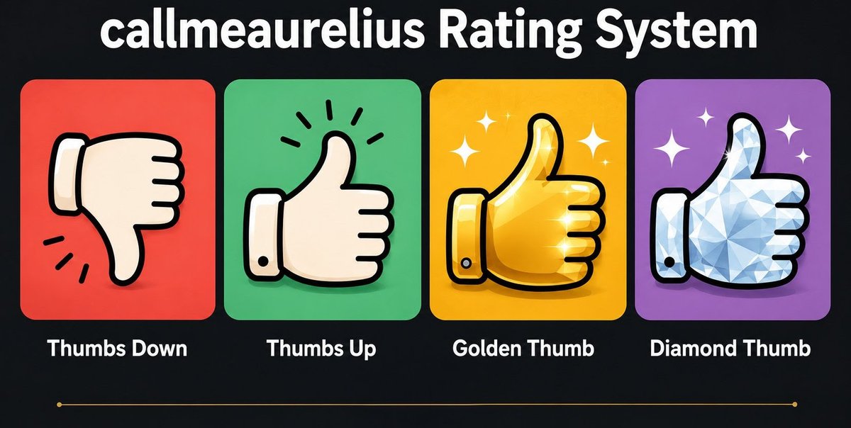 CallMeAurelius's tweet photo. Not that it matters for anyone in the immediate, but as I am attempting to get into consistently reviewing games by the end of the year, I've updated my review scale, obviously influenced by the old GamePro Magazine scale and Ups &amp; Downs. https://t.co/I64H29gX7H