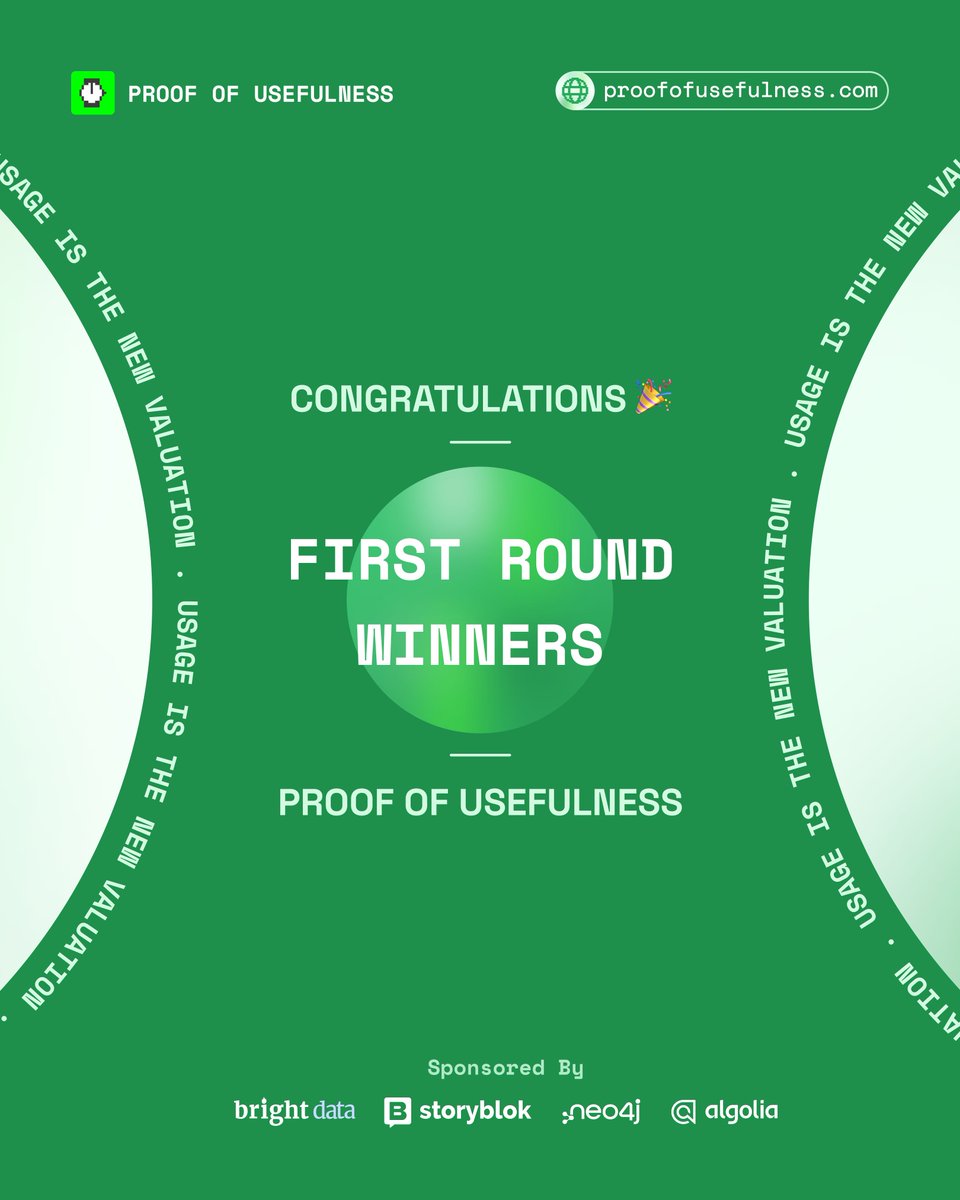 hackernoon's tweet photo. The ultimate proof for working projects π
Congrats to the first wave of #ProofOfUsefulness winners @proofofuseHQ, winning the HackerNoon Awards!
4 winners, $2,000 cash prizes, $500 each π
Read the full announcement here π
https://t.co/Y7z15Zhy4C
Still building? No worries! Submissions for the Proof of Usefulness Hackathon are open until August 10.