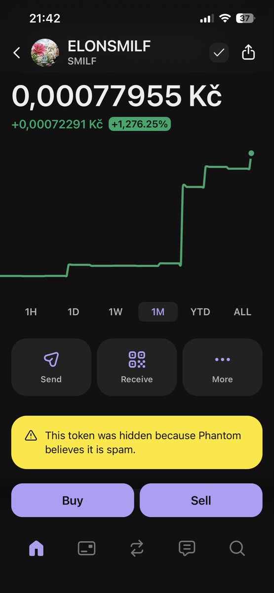 CryptoHommy's tweet photo. Are you hodler? $SMILF 🚀🚀🚀 https://t.co/bwUPmuCt29
