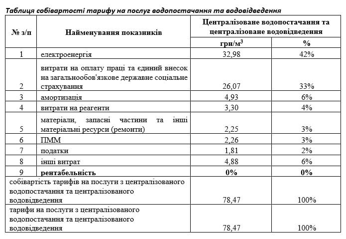 жозефина бонапард tweet media