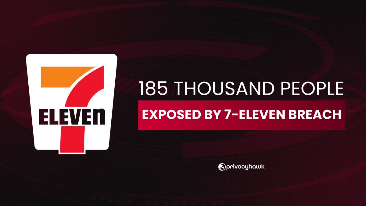 Privacy_Hawk's tweet photo. 7-Eleven confirmed a data breach affecting more than 185,000 people after attackers gained access to an internal server containing franchisee records.

Exposed data reportedly includes names, addresses, phone numbers, dates of birth, and in some cases Social Security numbers and driver’s license details. ShinyHunters claimed responsibility for the attack.

Breaches like this create long-term exposure because personal details don’t lose value once they leak. Information tied to identity can continue circulating across phishing, fraud, and social engineering campaigns long after the original incident.