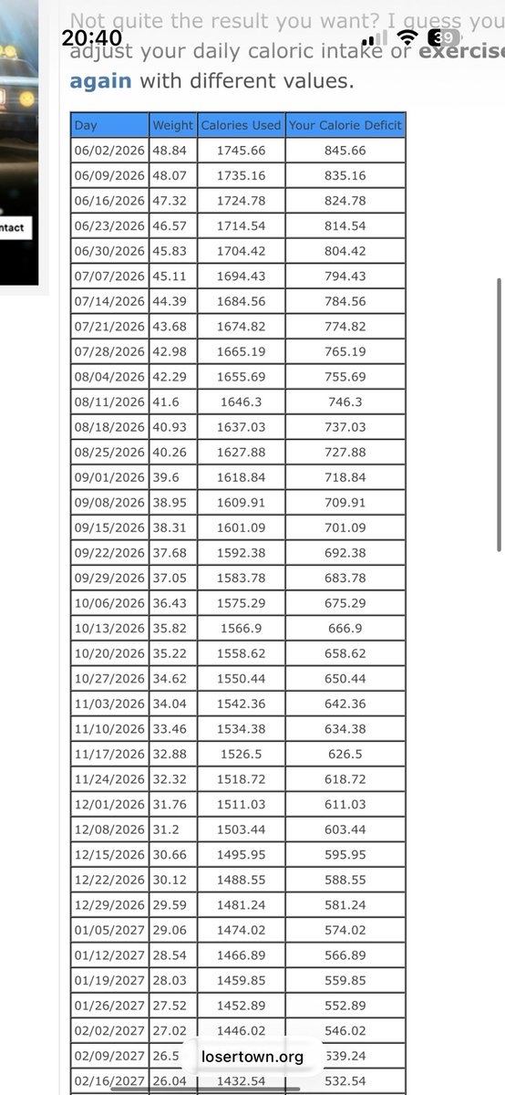 ryryleys's tweet photo. can someone explain this too me?
I want to reach 45kg or less in 2-3 months, 
How do i work out what i need to eat / burn a day? https://t.co/SxdFAEDB2t