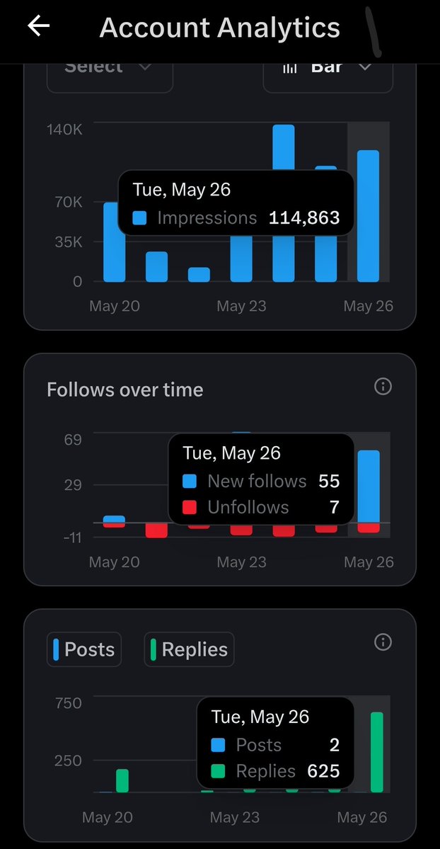 🧪Sammy | YourPlace_Inc tweet media