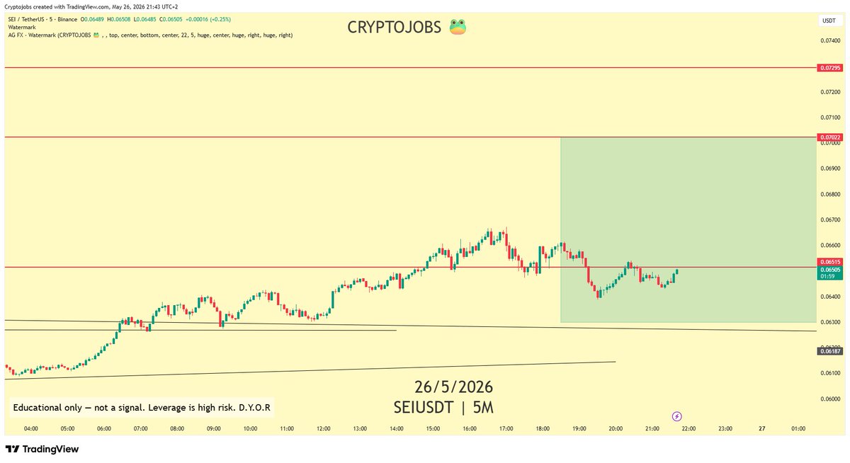 CryptoJobs tweet media