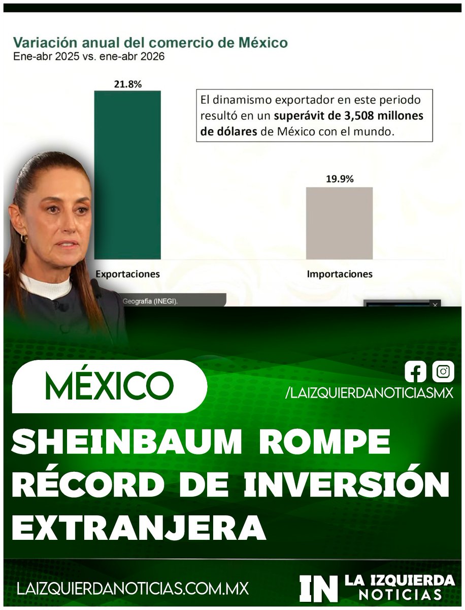 La Izquierda Noticias México tweet media