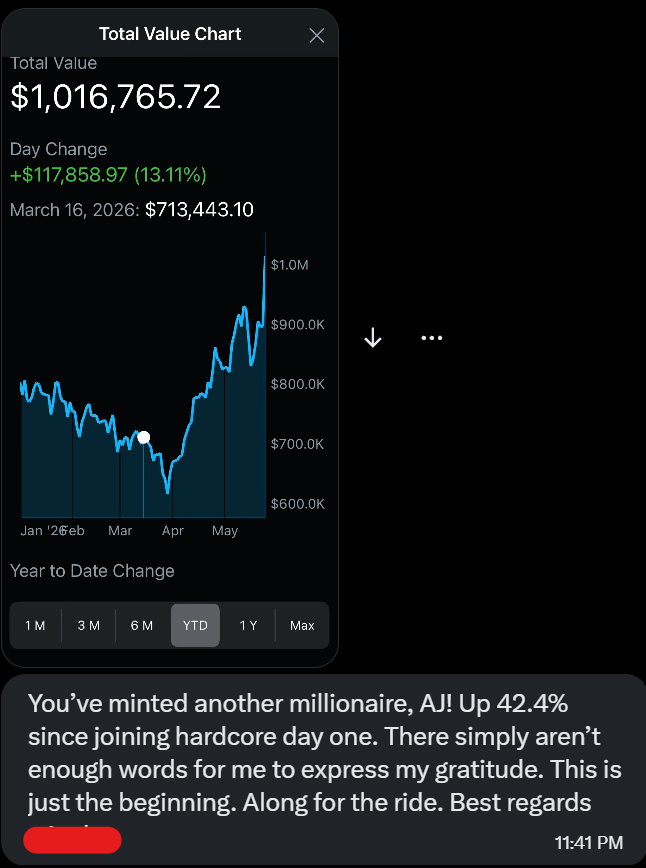 AJ Investment Research tweet media