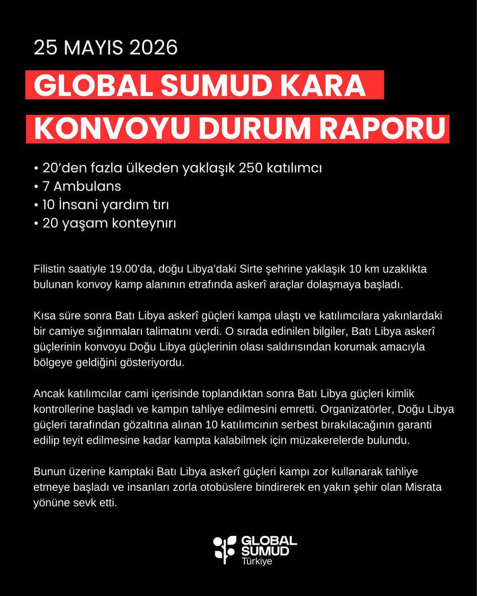 globalsumudtr's tweet photo. 🚨 GLOBAL SUMUD KARA KONVOYU DURUM RAPORU (25 MAYIS 2026)

20’den fazla ülkeden yaklaşık 250 katılımcı, 7 ambulans, 10 insani yardım tırı ve 20 yaşam konteyneriyle yola çıkan Global Sumud Kara Konvoyumuz, Doğu Libya’daki Sirte şehrine 10 km mesafedeki kamp alanında Batı Libya askeri güçlerinin zor kullanarak tahliye müdahalesine maruz kalmıştır.

Süreçte yaşanan son gelişmeler ve katılımcılarımızın güncel durumu şu şekildedir:
 
Zorunlu Tahliye ve Sevk: Kamp alanı Batı Libya güçlerince zor kullanılarak boşaltılmış, katılımcılarımız otobüslere bindirilerek askeri eskort eşliğinde Misrata şehrine doğru sevk edilmiştir. Şu an yaklaşık 150-200 kişi 4 otobüste bulunmaktadır. Otobüslerden birinde 22 Türk, 2 Tunuslu, 3 Cezayirli ve 3 Moritanyalı katılımcımızın olduğu teyit edilmiştir.

Yaralılar ve Sağlık Durumu: Müdahale sırasında askeri güçler tarafından havaya uyarı ateşi açılmış, göz yaşartıcı gaz kullanılmış ve fiziksel şiddet uygulanmıştır. En az 4 yaralımız bulunmaktadır. Başından aldığı darbe sonucu beyin sarsıntısı şüphesi, bayılma ve kusma belirtileri gösteren bir katılımcımız ambulansla hastaneye sevk edilmektedir.

İnsani Yardım Malzemeleri: Olay anında kampta insani yardım malzemesi, tır veya mobil karavan bulunmamaktaydı; tüm yardım materyalleri güvenli bir bölgede muhafaza edilmektedir.

 Kayıp Eşyalar: En az 2 katılımcımızın çanta, belge ve para dahil kişisel eşyalarını kaybettiği bildirilmiştir.

Gelişmeler, sahadaki organizatörlerimiz ve katılımcılarımızla yapılan doğrudan görüşmeler üzerinden anlık olarak takip edilmektedir. Katılımcılarımızın güvenliği ve haklarının korunması için sürecin takipçisiyiz.

-GLOBAL SUMUD HUKUK EKİBİ
