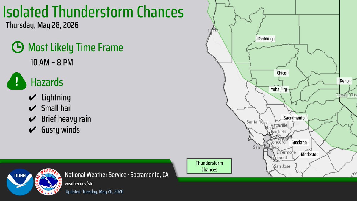 Chances for showers and isolated thunderstorms today within the Sierra ...
