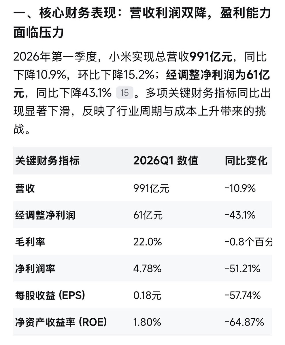 陈17（量化交易中） tweet media