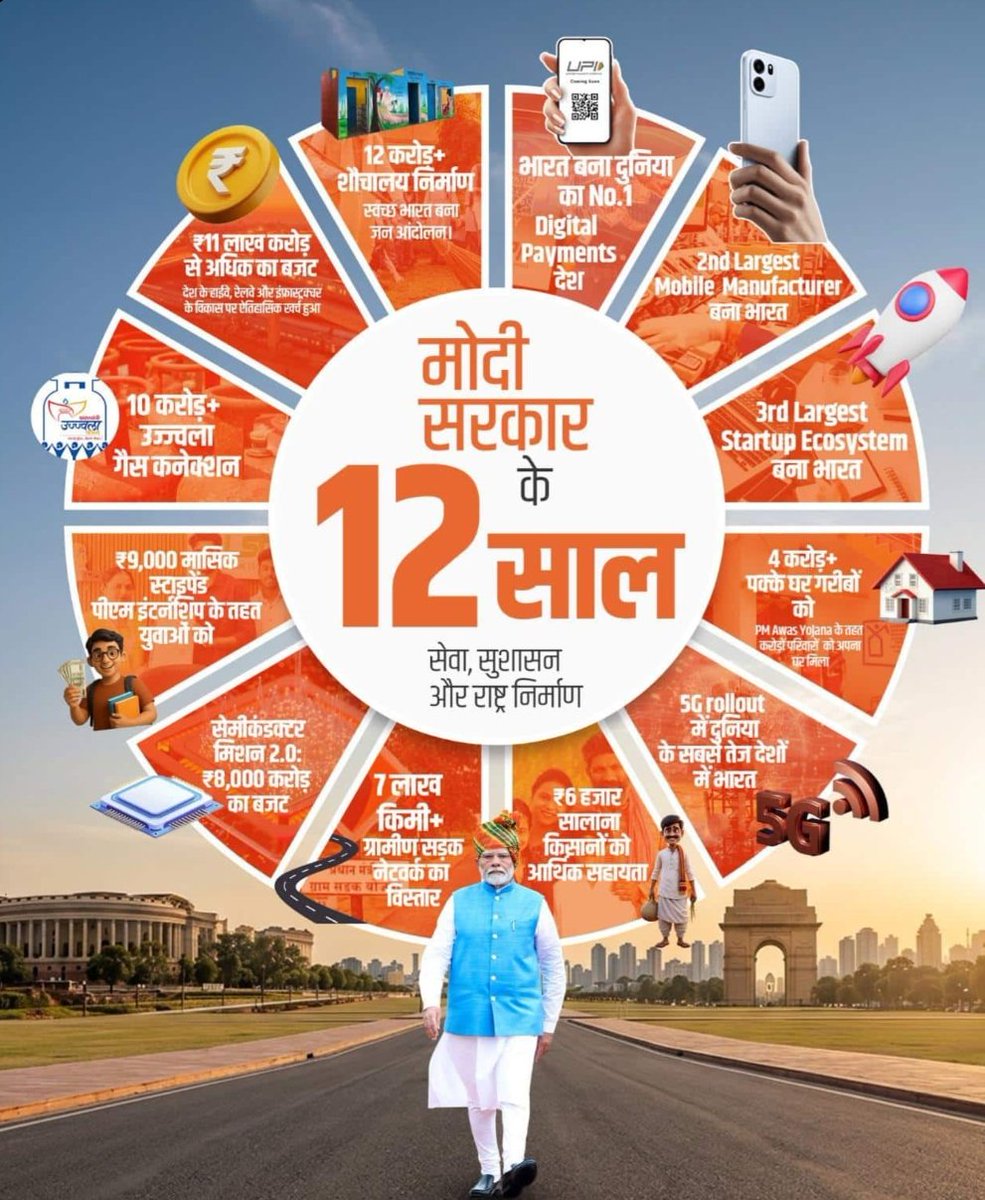 Navadeep V G tweet media