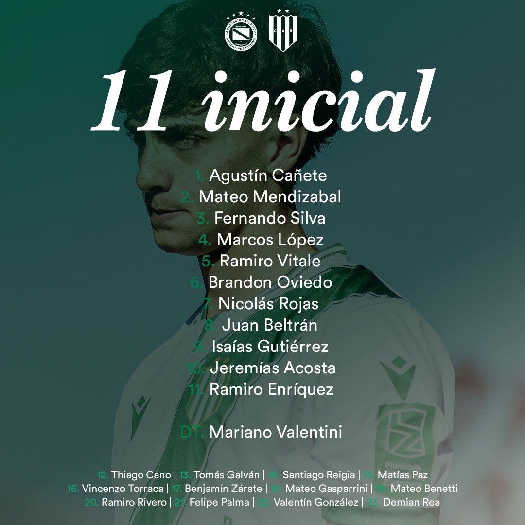 HDBanfield's tweet photo. 🧒🏻⚽️ @Banfieldjuvenil | La #RESERVA de #Banfield 🇳🇬 perdió de visitante. 

❌ Fue 2-0 vs Argentinos Juniors. Con este resultado quedaron con 17 puntos y de momento a cuatro del último que clasifica, pero con un partido más y 7 equipos adelante. 

📅 La próxima reciben a Sarmiento.