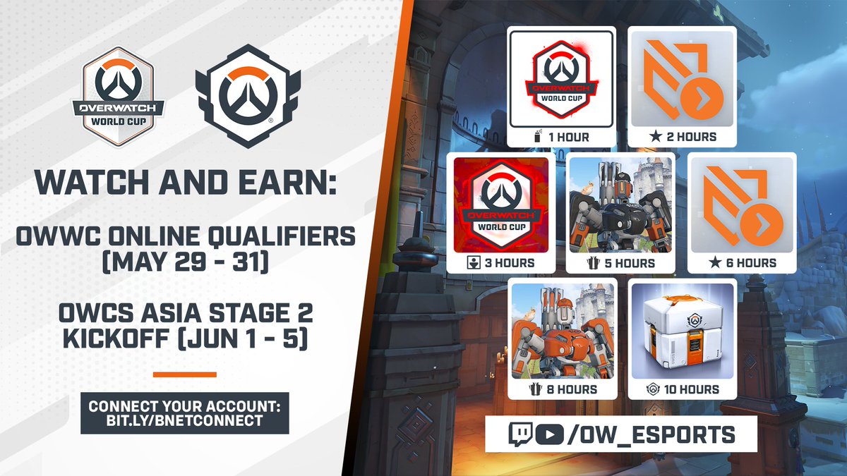 Overwatch Esports tweet media