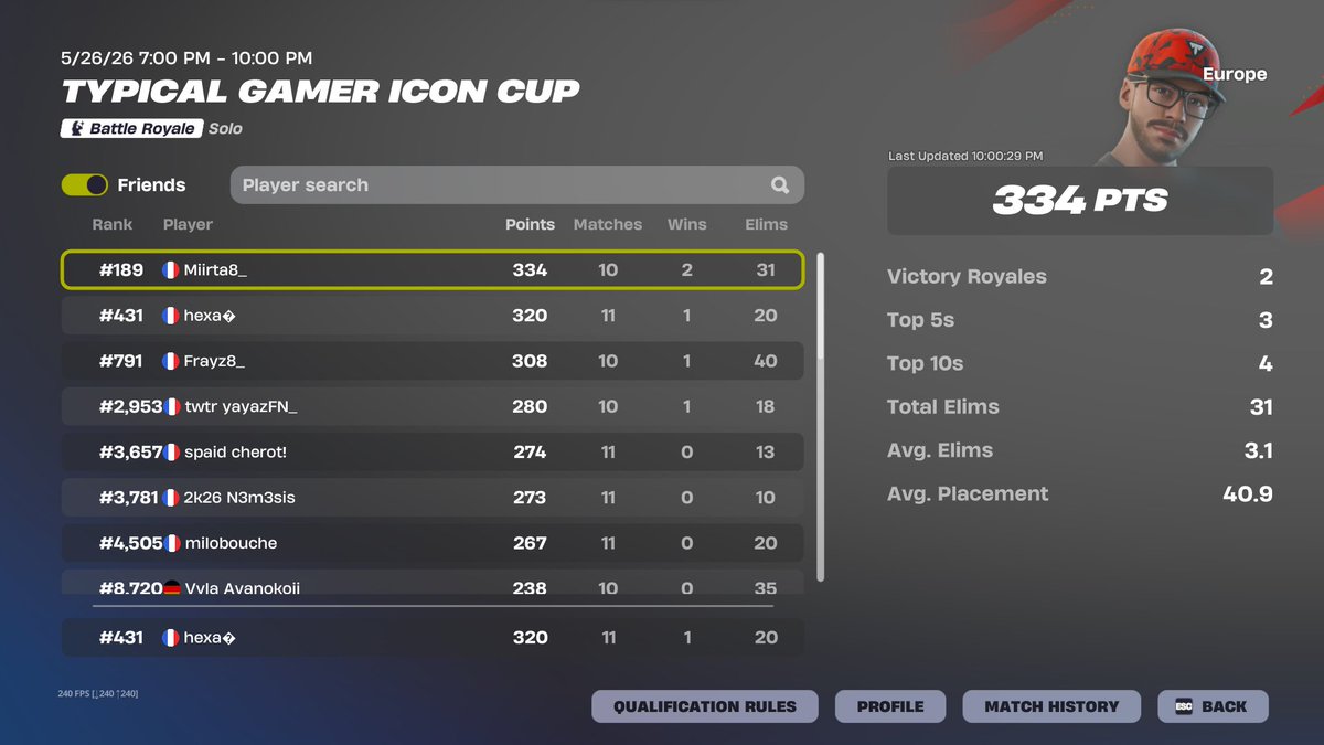 hexafn_'s tweet photo. Pas qual retour lobby la last gg!!! https://t.co/kruc67HCfJ