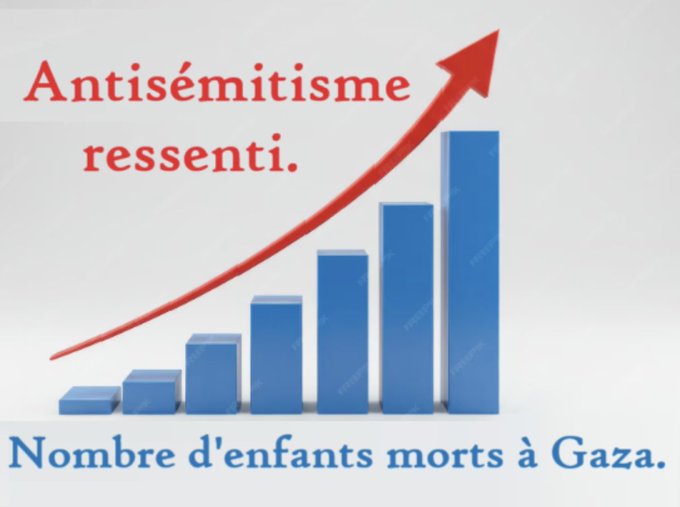 patrick francois tweet media