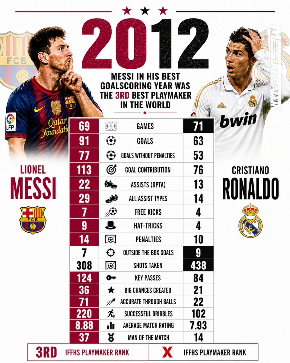 ➊⓿ tweet media