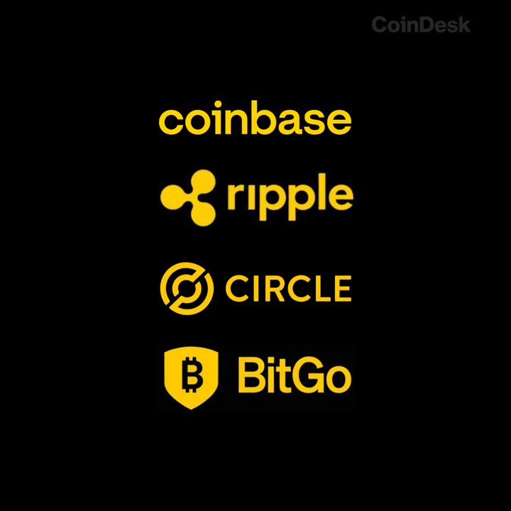 CoinDesk tweet media