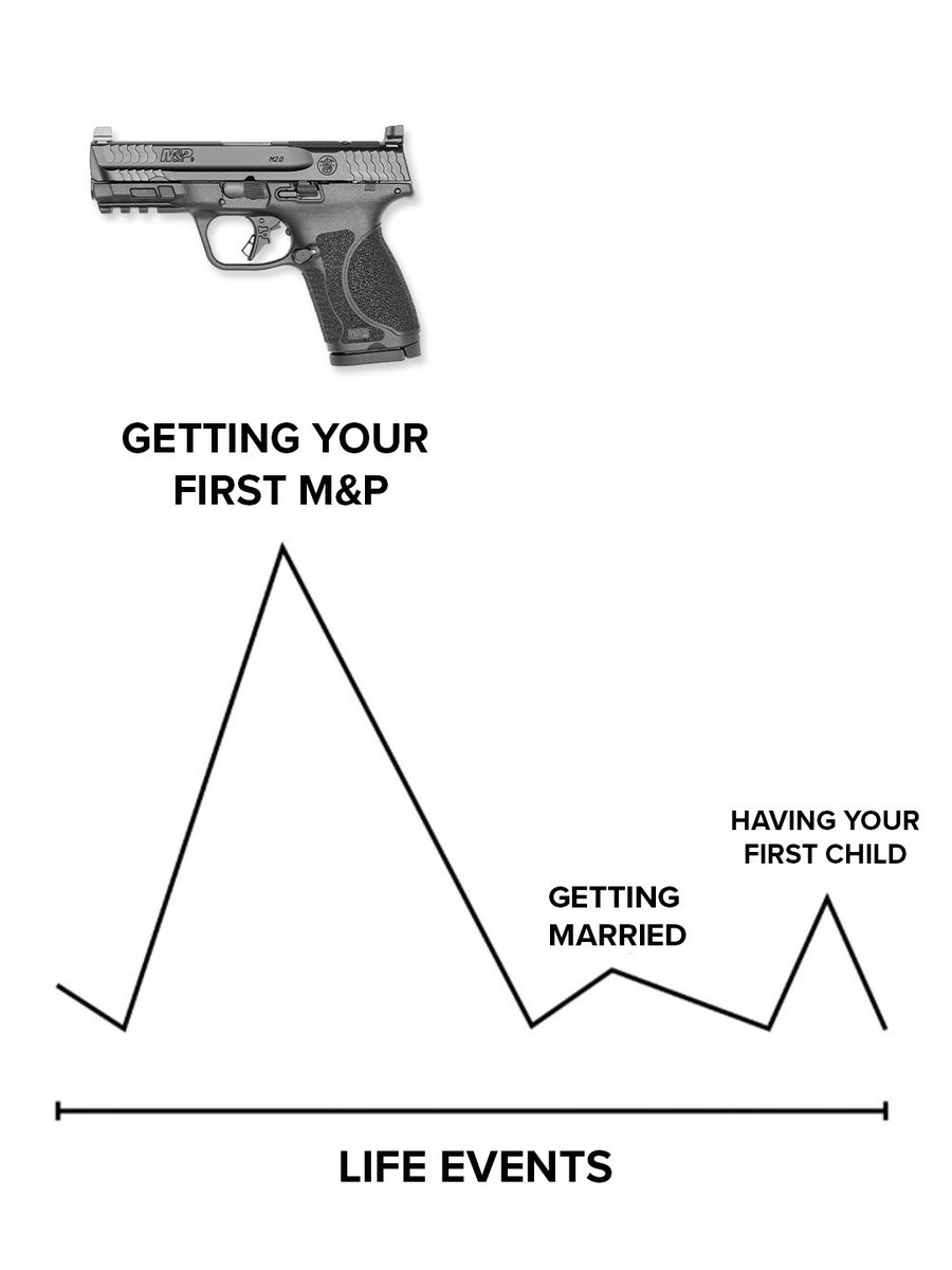 Smith & Wesson Inc. tweet media