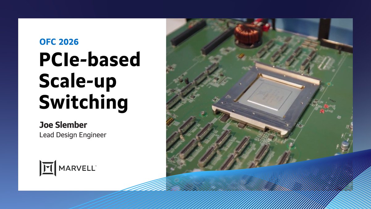 Marvell Technology tweet media