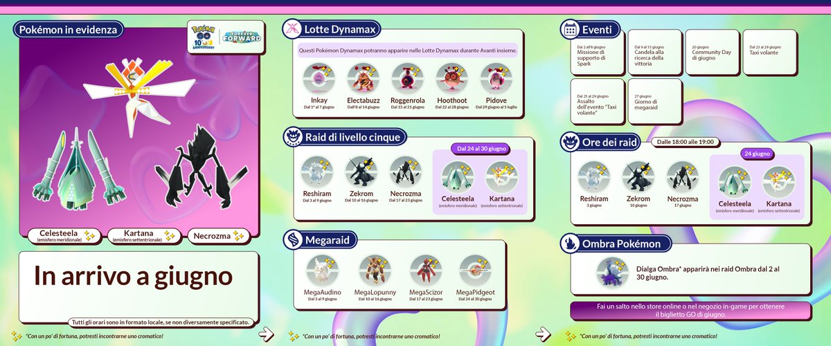 Pokémon GO Italia tweet media