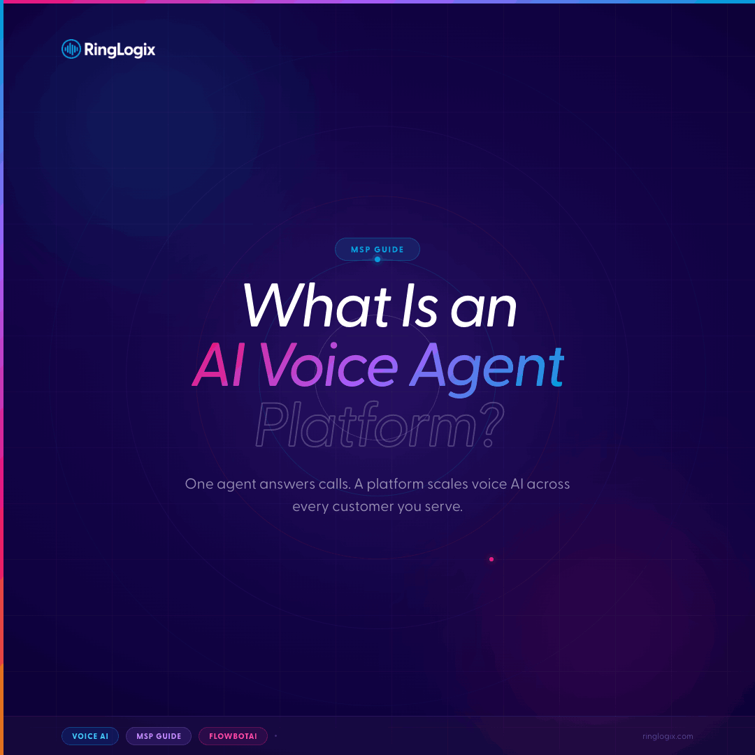 ringlogix's tweet photo. An #AIvoice agent answers calls. 

An AI voice agent platform lets you run voice AI across every customer you serve, with billing, monitoring, &amp; multi-tenant management built in. 

#MSPs: one is a proof of concept. The other is a business. 

https://t.co/ToYLYoeZy0 

 #FlowbotAI https://t.co/angQZJeQup