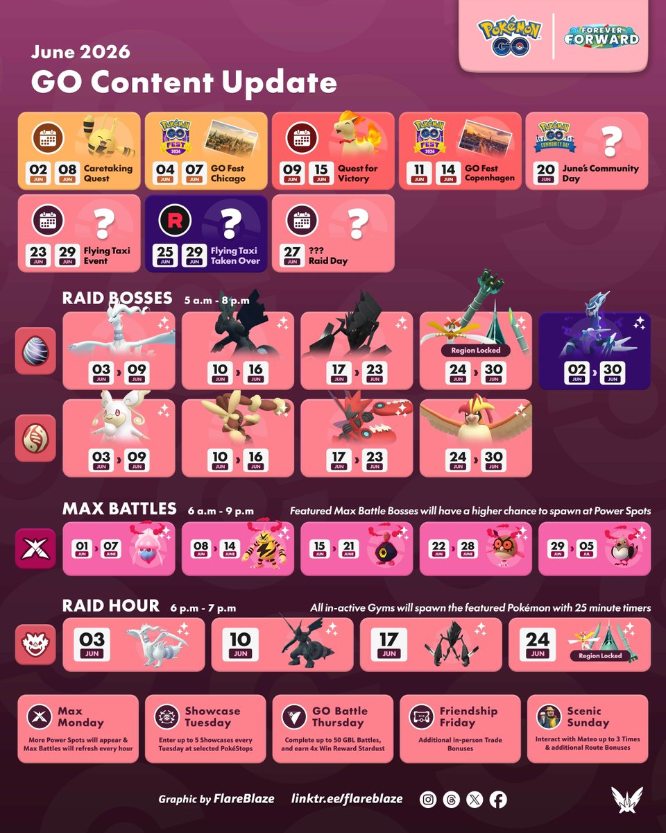 FlareblazeA's tweet photo. Here is June's Content Update in #PokemonGO ☀️ https://t.co/vHvGQ2i1X6