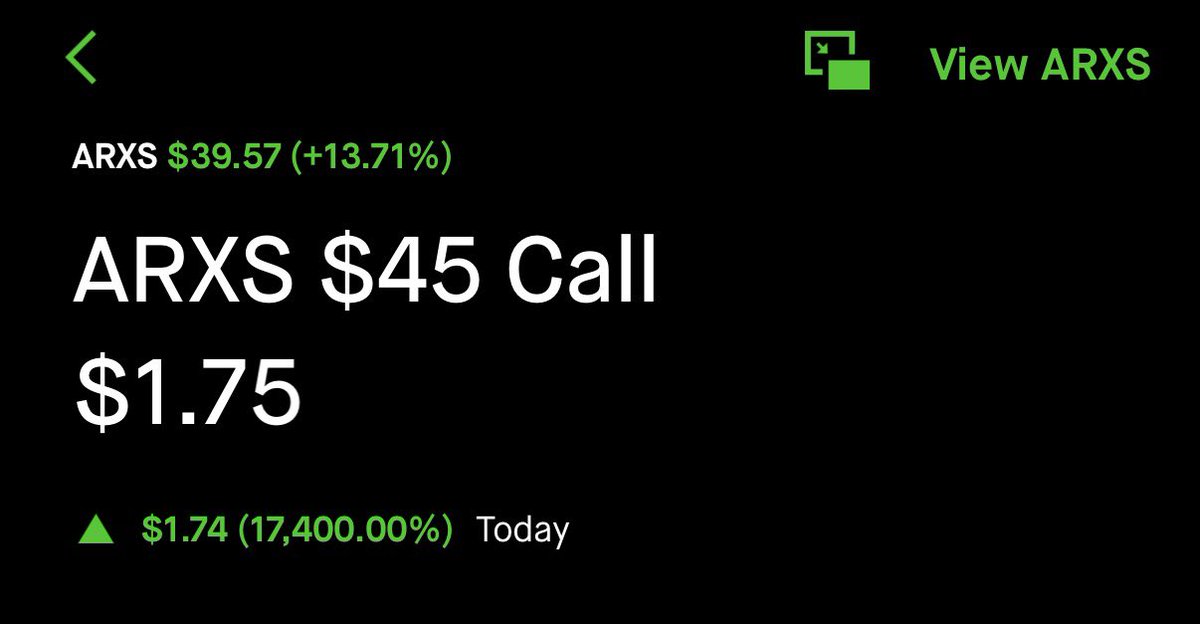 moneymotive888's tweet photo. $ARXS @ 1.75 173% GAINER 🔥

173% return in 4 hours today…

Turn on post notifications 🛎️ https://t.co/mH6CgUIJUh