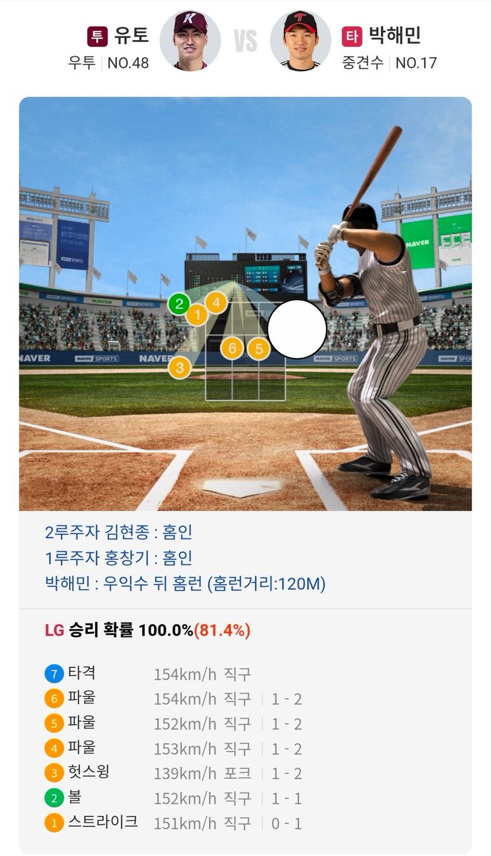 우비🏆 tweet media
