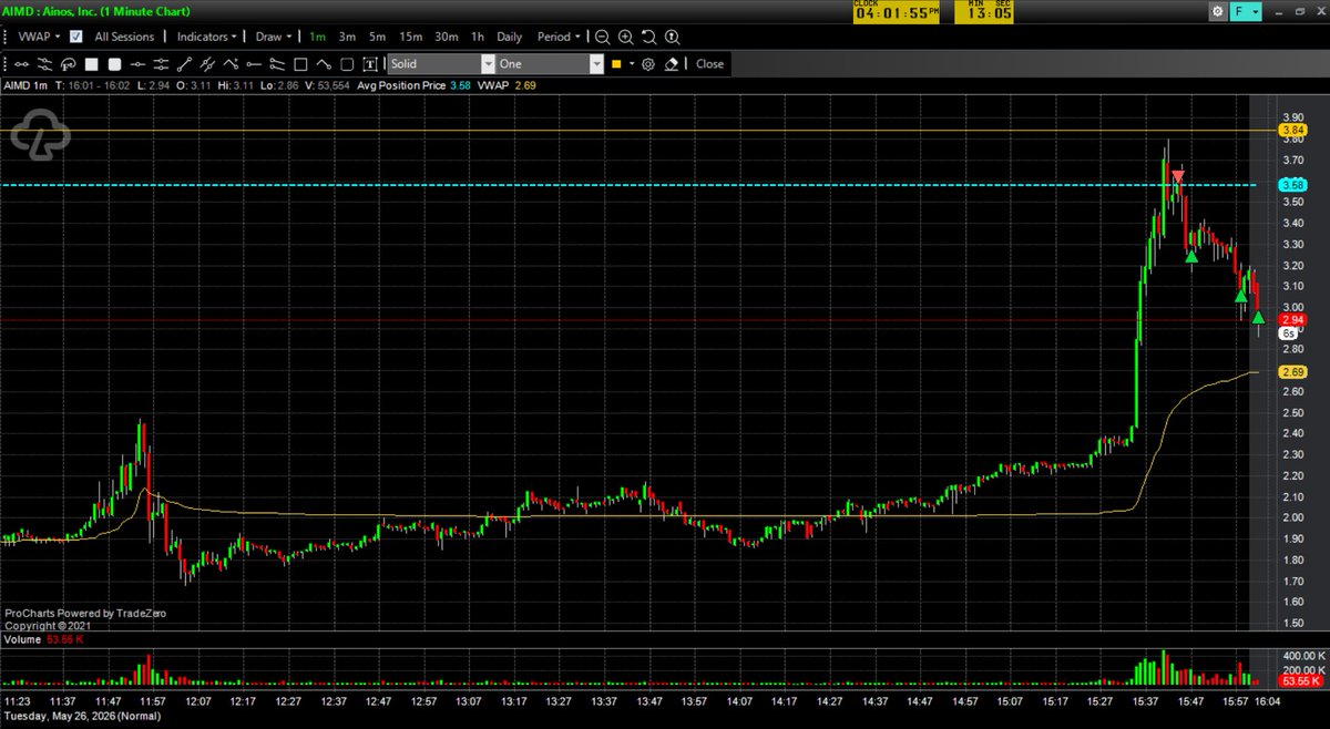 BacksideTrader tweet media