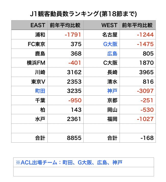 もうひとつの白鳥城の騒霊 tweet media