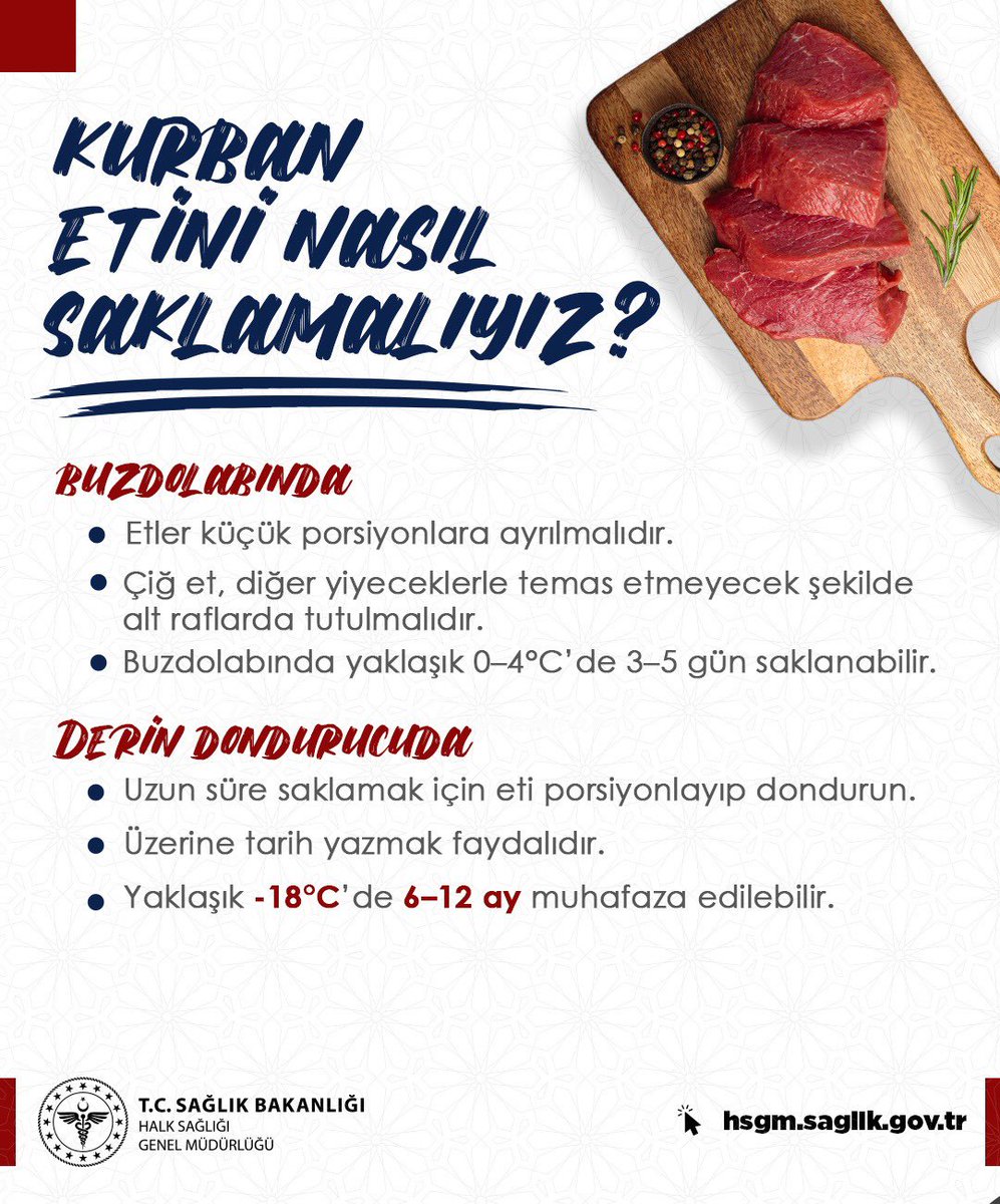 halksagligigm's tweet photo. Kurban Bayramı’nda paylaşmanın ve bereketin mutluluğunu yaşarken sağlıklı beslenmeyi de ihmal etmeyelim.
Et tüketiminde porsiyon kontrolüne dikkat ederek,sebze ve salata tüketimini artırarak bayramı daha sağlıklı geçirebiliriz.

Sağlıklı, huzurlu ve mutlu bir bayram dileriz.
 #KurbanBayramı
#SağlıklıBeslenme
#SağlıklıBayram
#BayramdaBeslenme
#SağlıklıYaşam