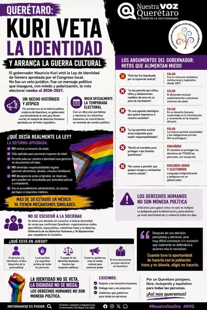 Frente Queretano por el DNDEL tweet media