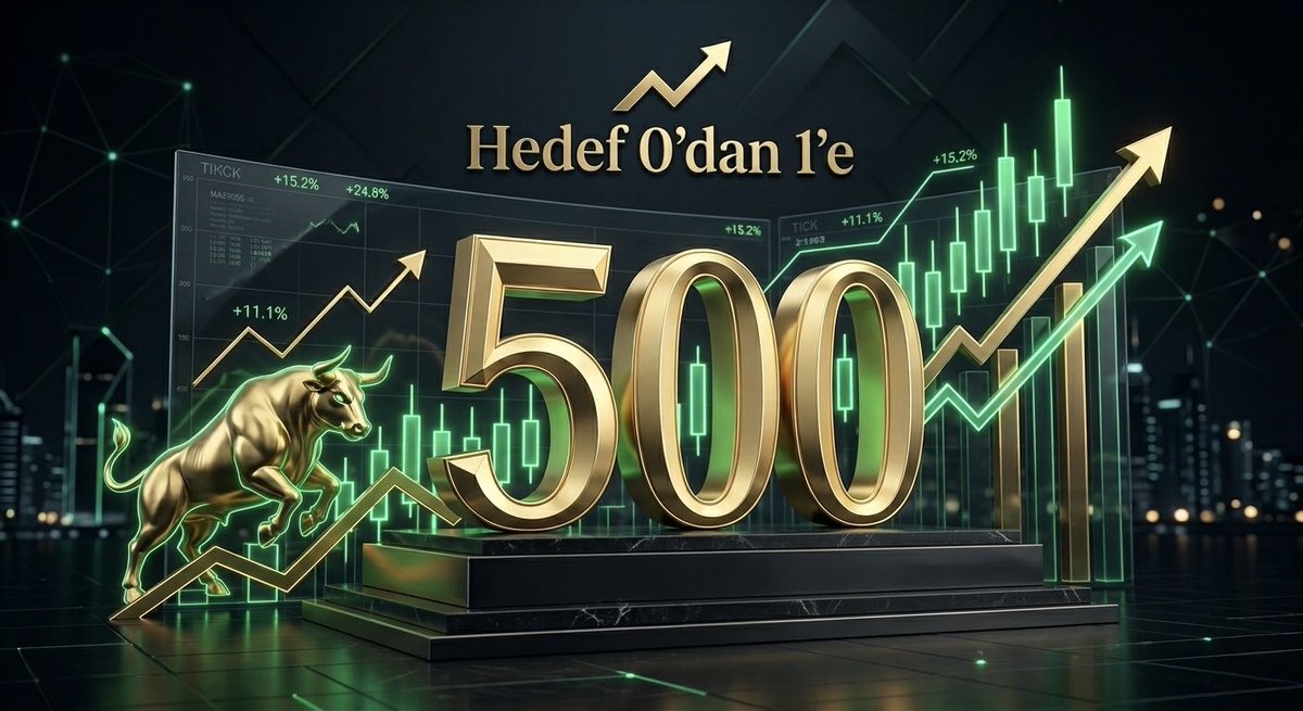Hedef 0’dan 1’e 🎯 tweet media