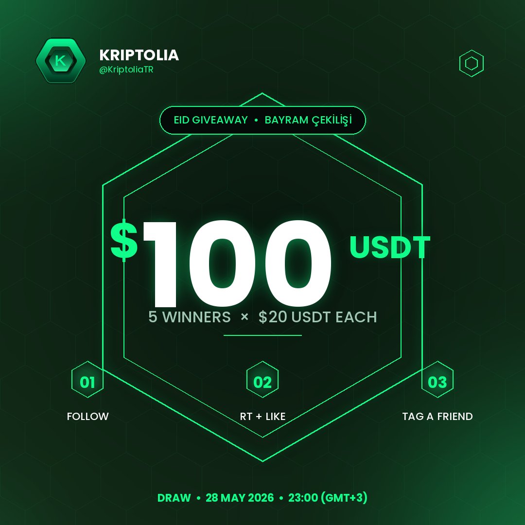 Kriptolia tweet media
