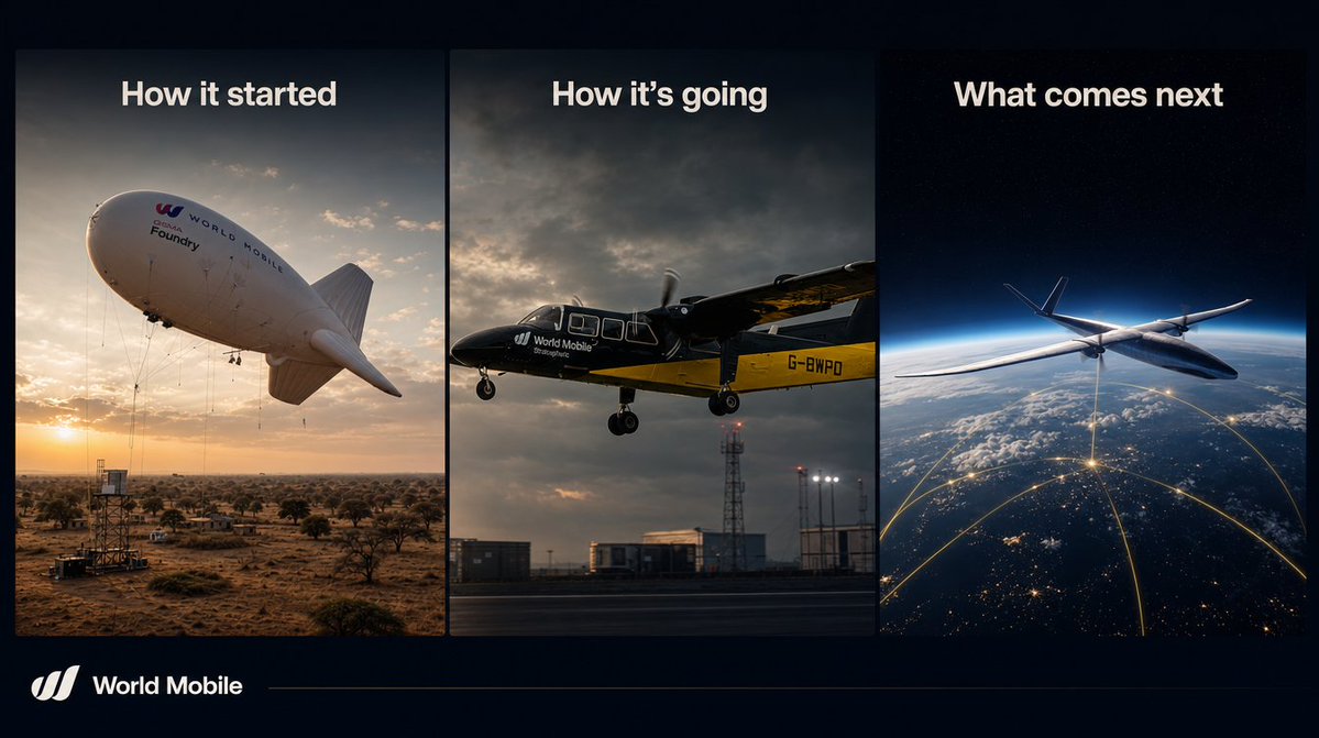 WorldMobileTeam tweet picture