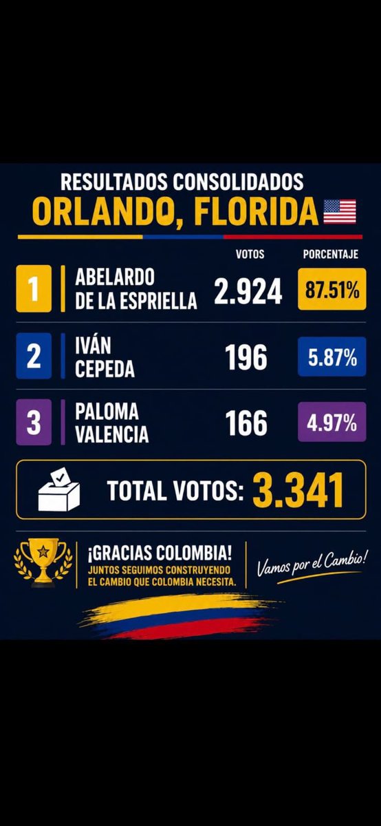 Paulina Suárez Roldán tweet media