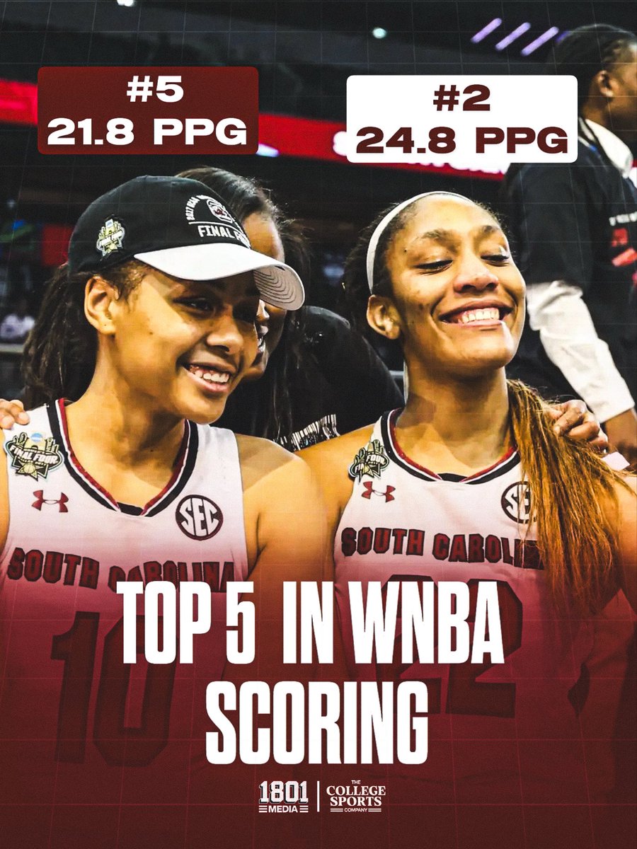 1801MediaCo's tweet photo. Two former Gamecocks are top 5 in WNBA scoring for the 2026 season👏

@_ajawilson22 and @Graytness_15 are putting on a show this season🤩🔥 https://t.co/FSB0COVCdh