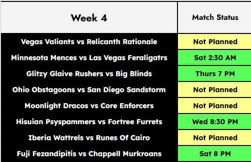 TNTDraftLeague's tweet photo. Hope everyone is having a nice relaxing start to the week, we got a big (dozey) slate for week 4, who you got winning? https://t.co/aX4NGb27dl