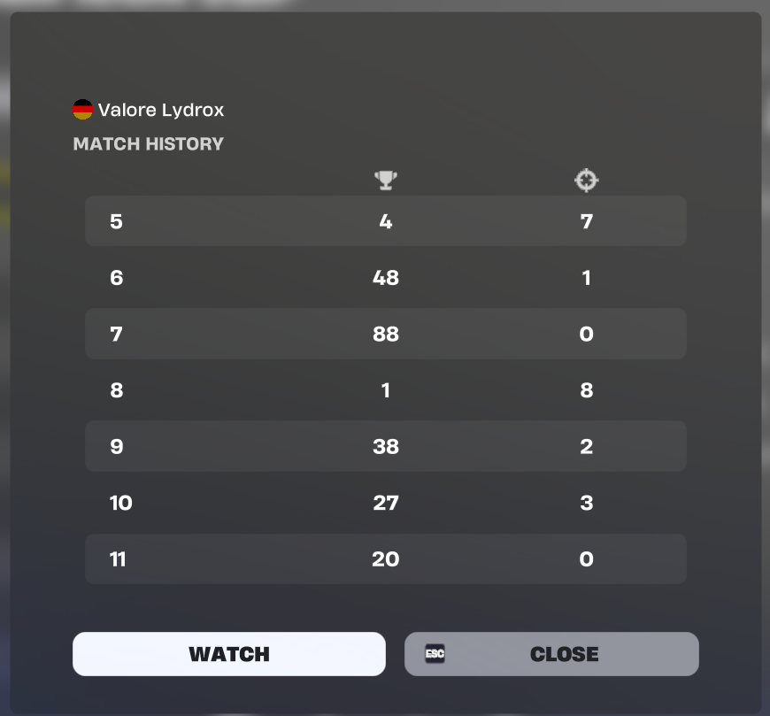lydroxfn's tweet photo. sold last 3 games... 
Twitch: https://t.co/RcH3N7lIyS

@valoregg_ https://t.co/OReLWtP8Qc