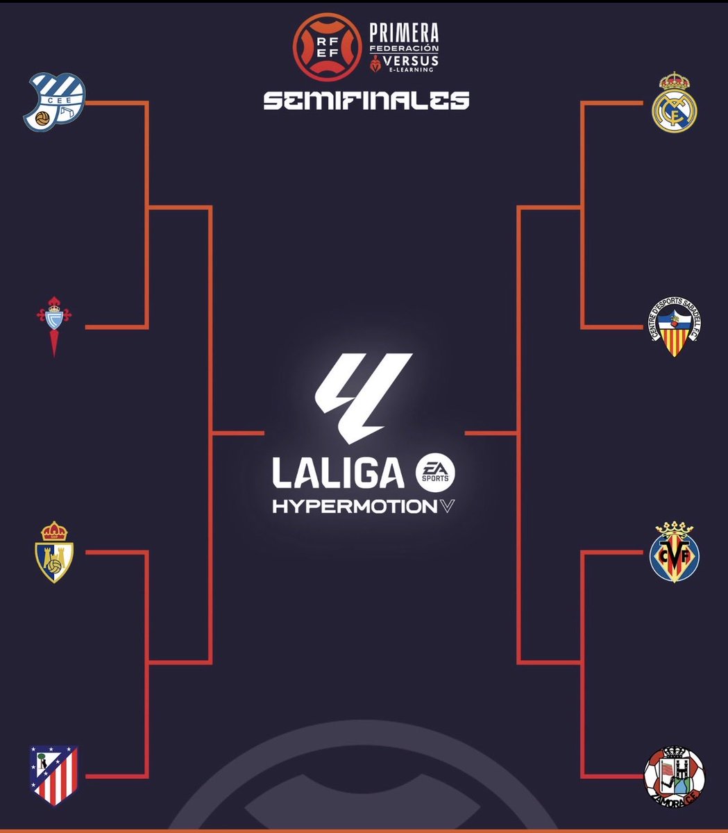 asmviernes's tweet photo. @AnaRuizW @jsancris_ El Zamora tb está en los Play off por el ascenso a segunda. Firmamos una final Zamora- Atleti Madrileño. Entonces, tendrás tu q recomendar sitios en tu ciudad. 😜 https://t.co/TbNla56pSj