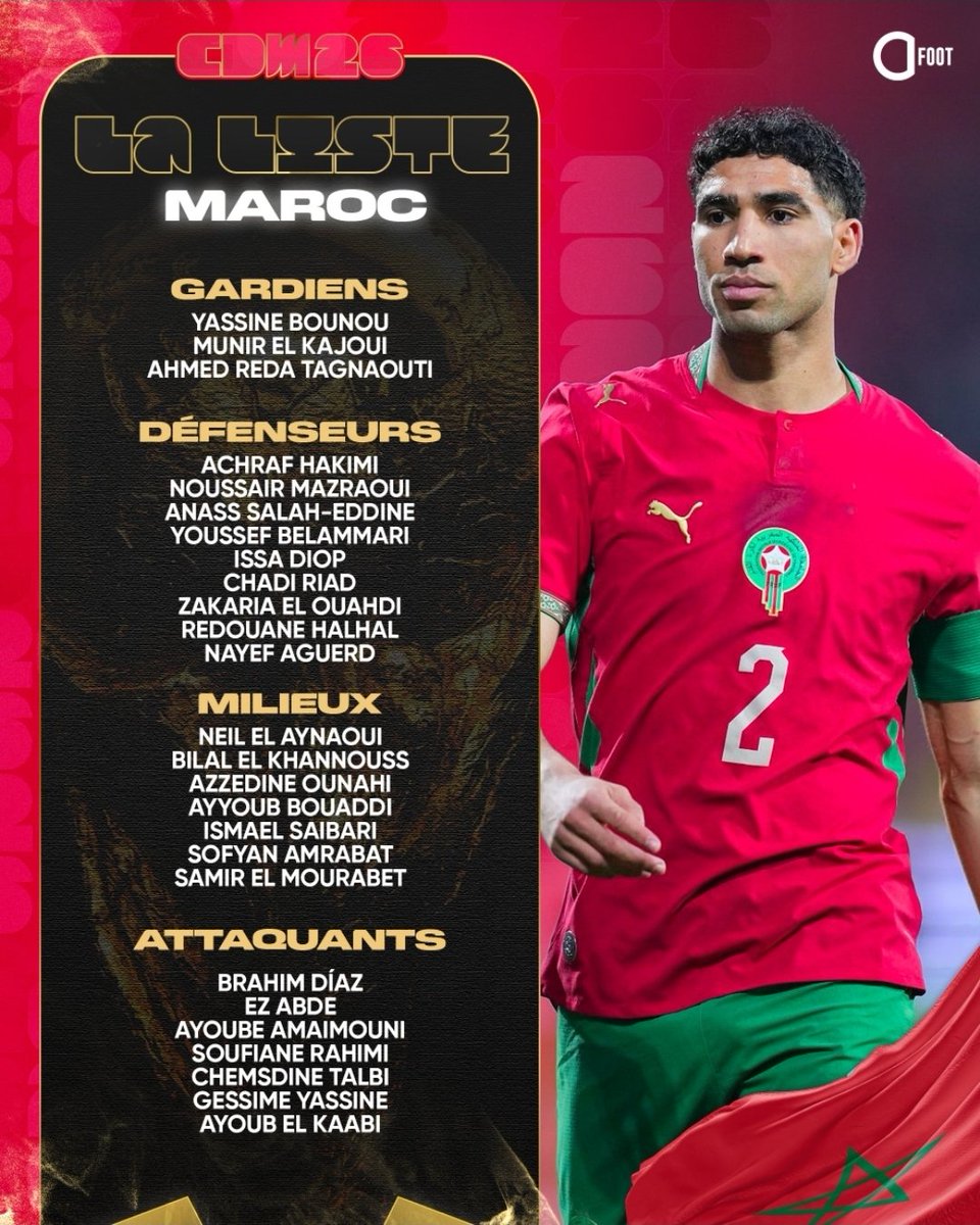Tarik_Talk's tweet photo. À tous les Marocains 🇲🇦

Soyons derrière nos Lions à 212% (joueurs et staff)
Nous devons confirmer à l’échelle internationale les progrès réalisés ces dernières années
Aujourd’hui, le Maroc a un nouveau statut à assumer

On respecte tout le MONDE, mais on n’a peur de PERSONNE 

ALLAH
AL WATAN
AL MALIK
💪🇲🇦

#WORLDCUP2026 #DimaMaghrib