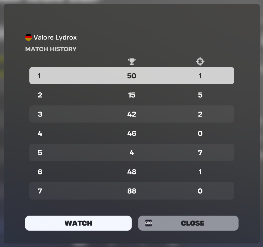 lydroxfn's tweet photo. sold last 3 games... 
Twitch: https://t.co/RcH3N7lIyS

@valoregg_ https://t.co/OReLWtP8Qc