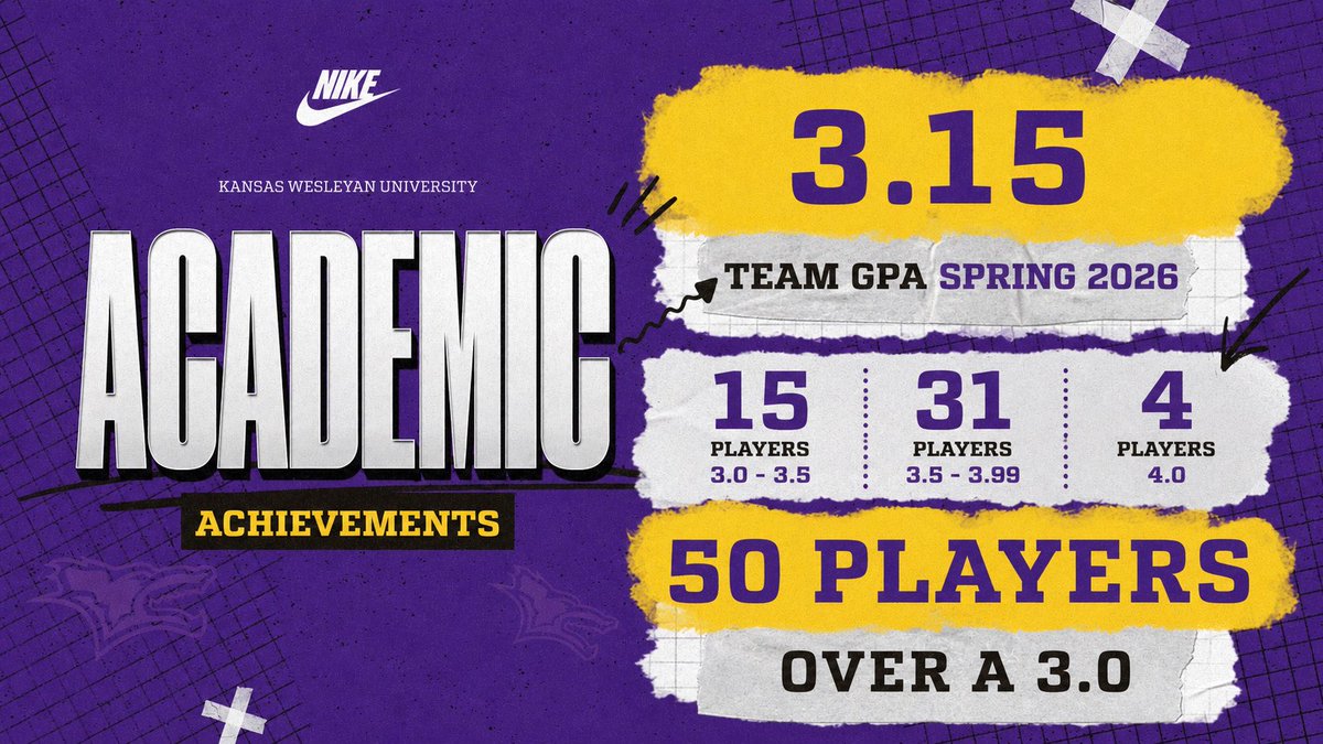 QBcoachsnyder's tweet photo. https://t.co/PG43YGQBN3