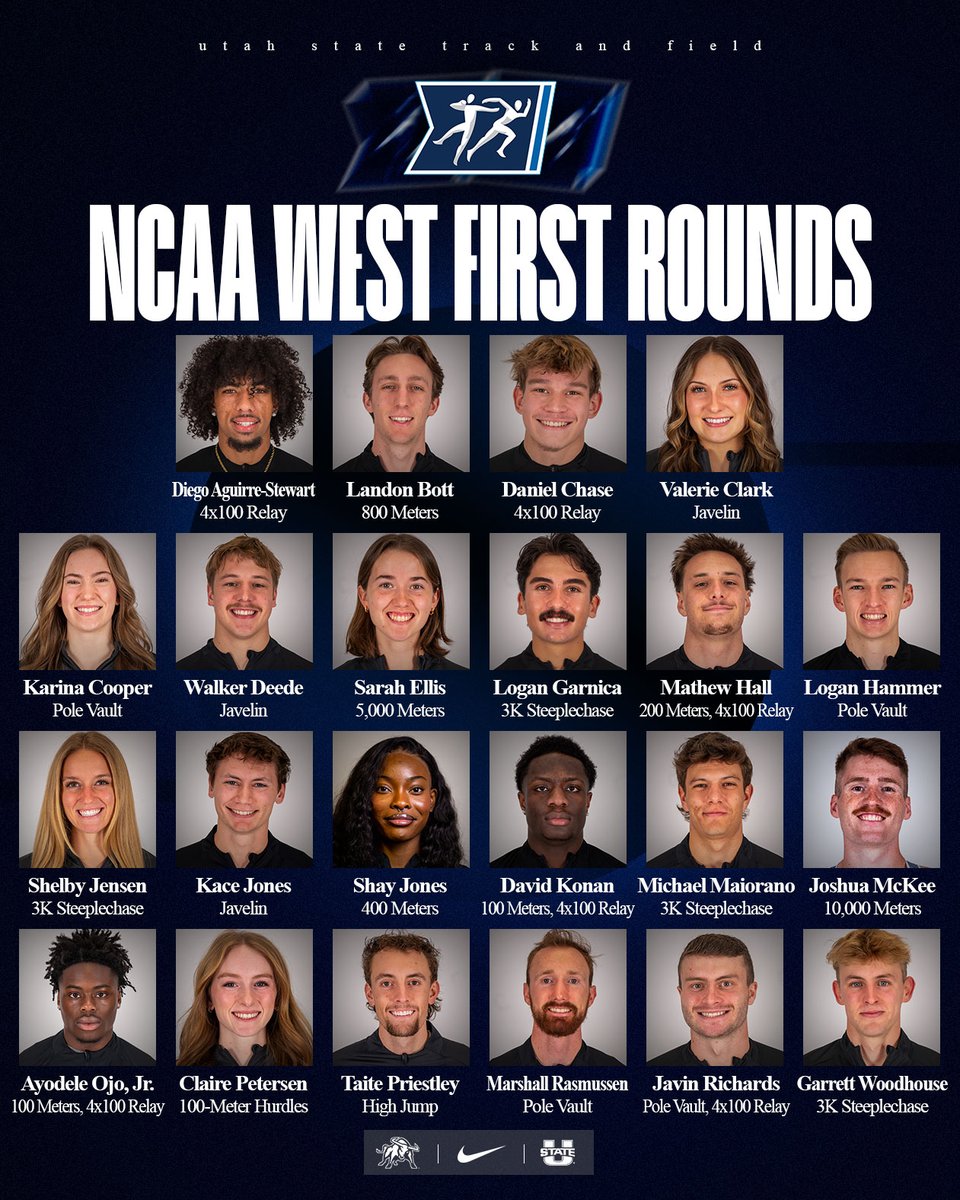 USU T&F/XC tweet media
