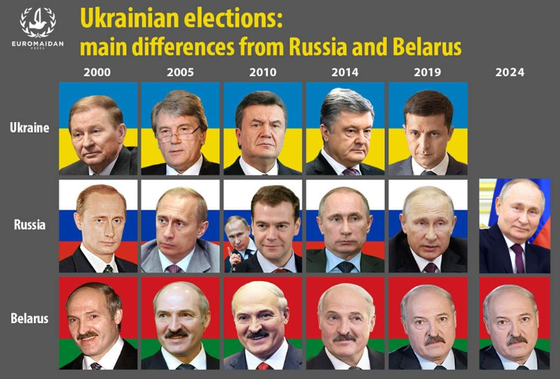 Дож tweet media