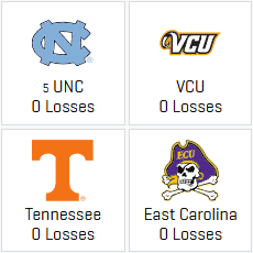 Random SEC tweet media