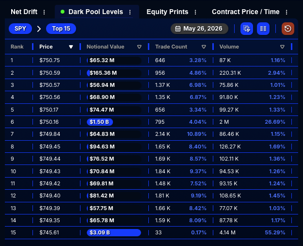 Quant Data tweet media
